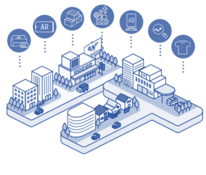 部門間連携を高める戦略的移転TOKYO FUSION PROJECTトーキョーフュージョンプロジェクト