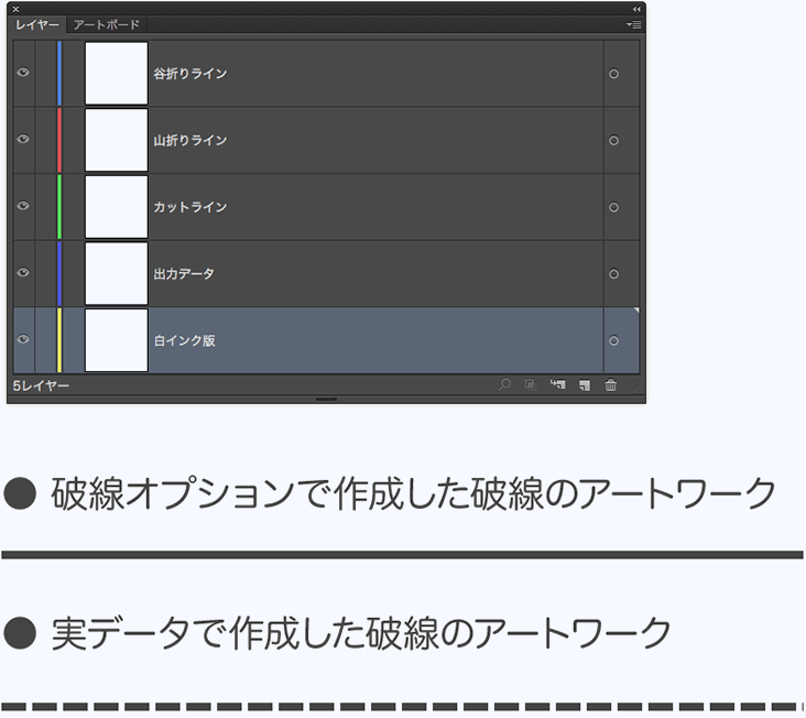 レイヤー区分別