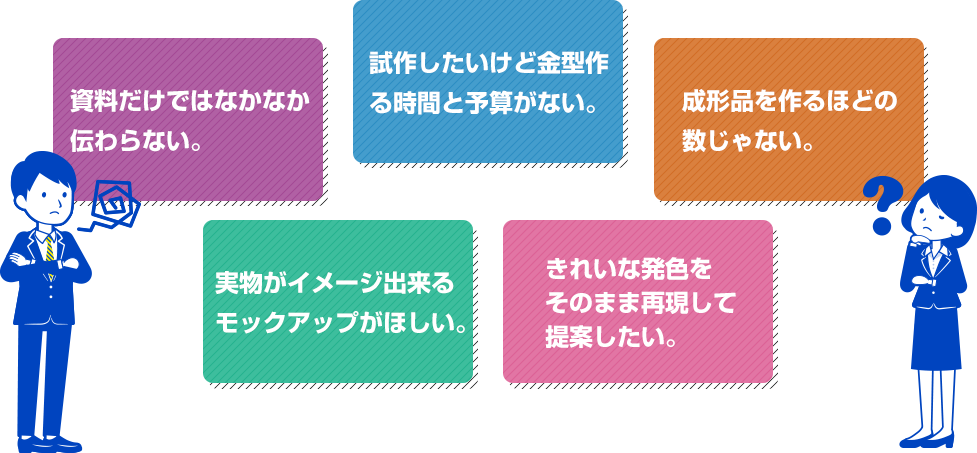 資料だけではなかなか伝わらない。試作したいけど金型作る時間と予算がない。成形品を作るほどの数じゃない。実物がイメージ出来るモックアップがほしい。きれいな発色をそのまま再現して提案したい。