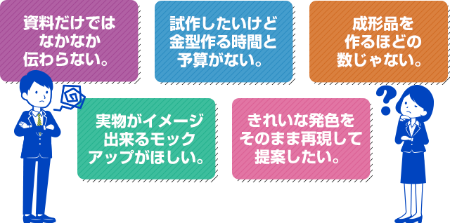 資料だけではなかなか伝わらない。試作したいけど金型作る時間と予算がない。成形品を作るほどの数じゃない。実物がイメージ出来るモックアップがほしい。きれいな発色をそのまま再現して提案したい。